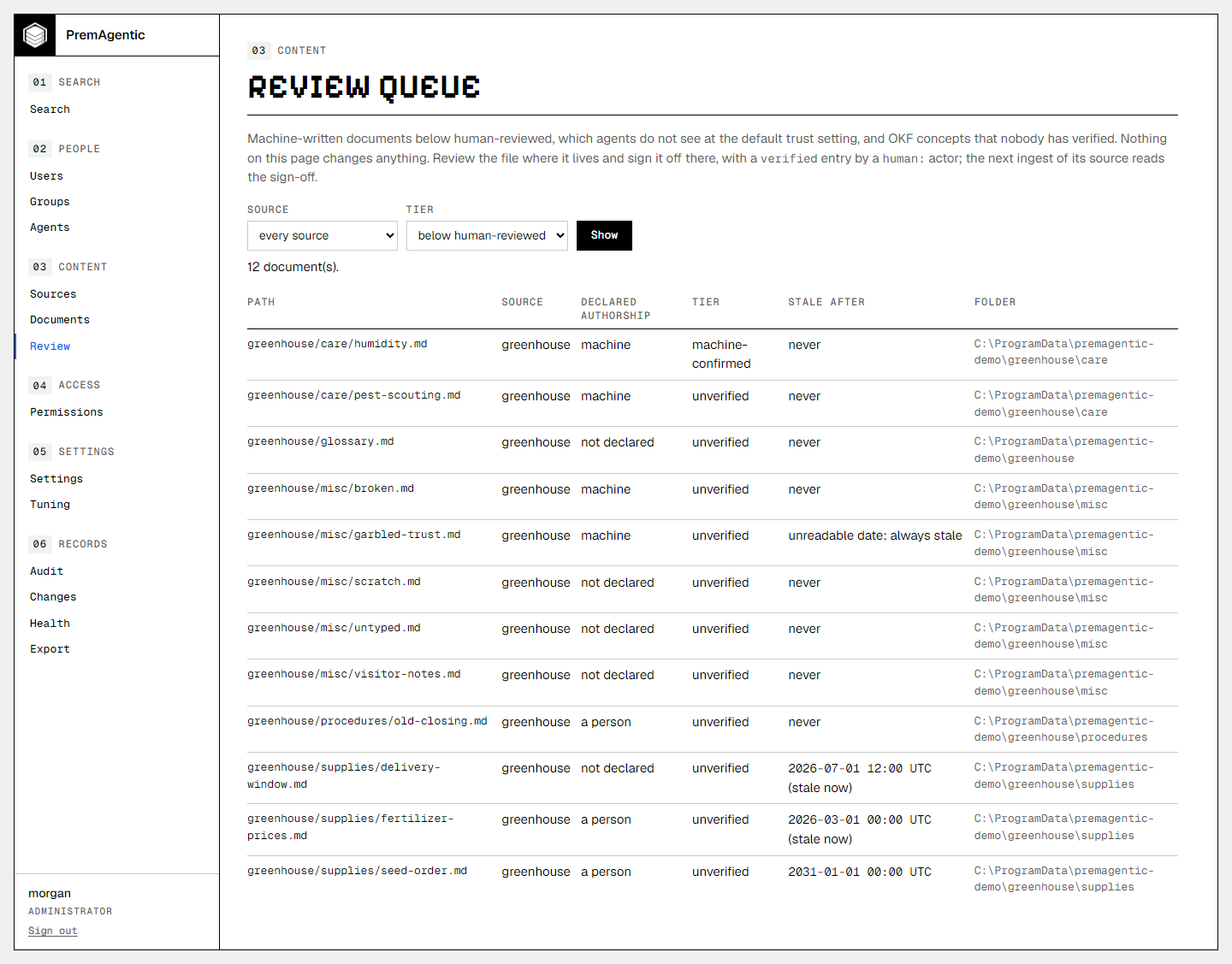 The review queue: what a person should look at before agents are served it, and where each file lives.
